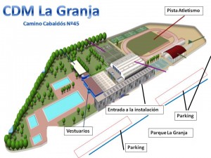 Pistas La Granja