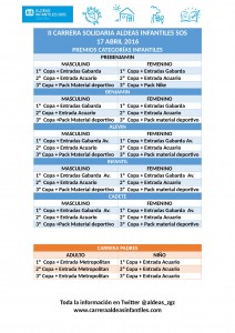 Premios carreras Infantiles