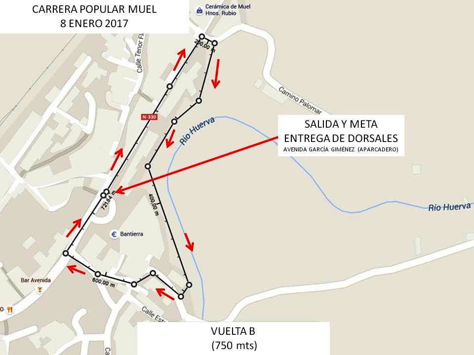 circuito-b